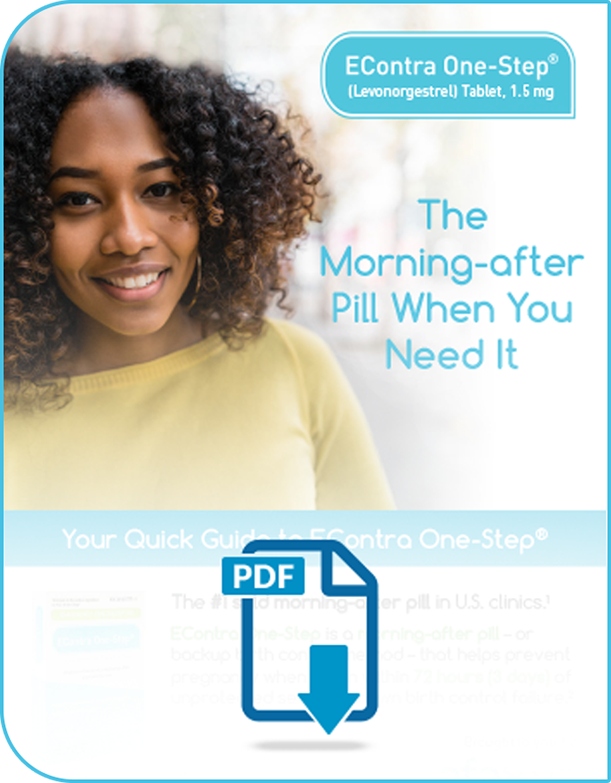 Quick Guide For Patients